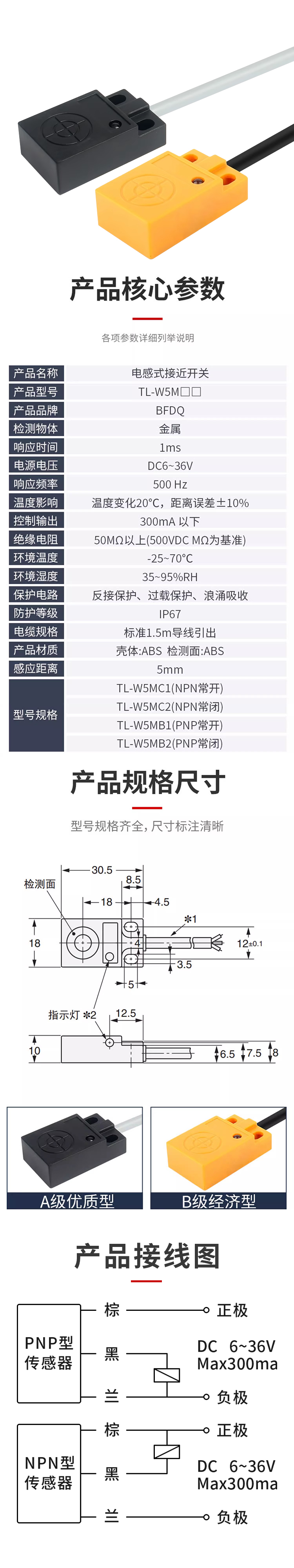 未標(biāo)題-3