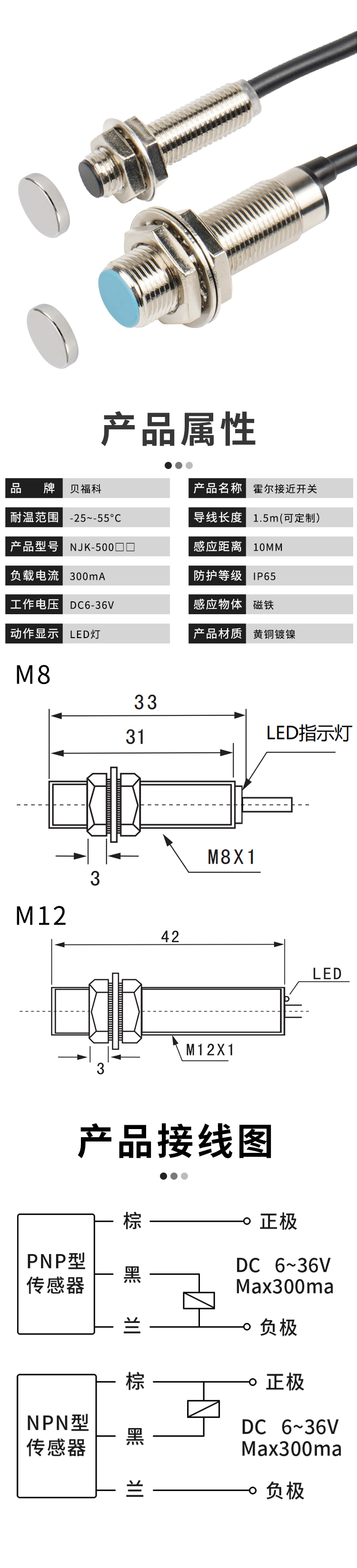 未標(biāo)題-3